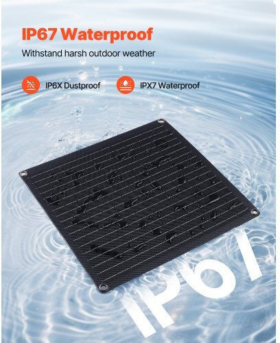 Vevor Solar Panel Charger 20W (RXBXLDJG20WN6ZBWP001Y3)