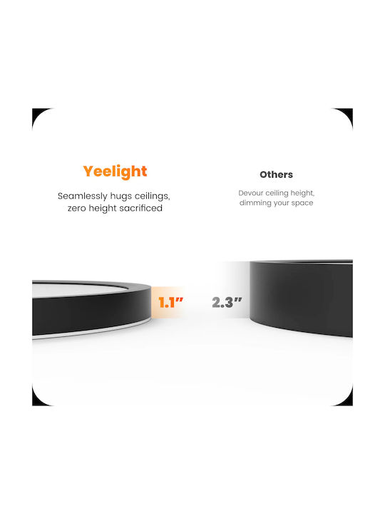 Yeelight Πλαφονιέρα Οροφής 23εκ. με Ενσωματωμένο LED και Τηλεχειριστήριο