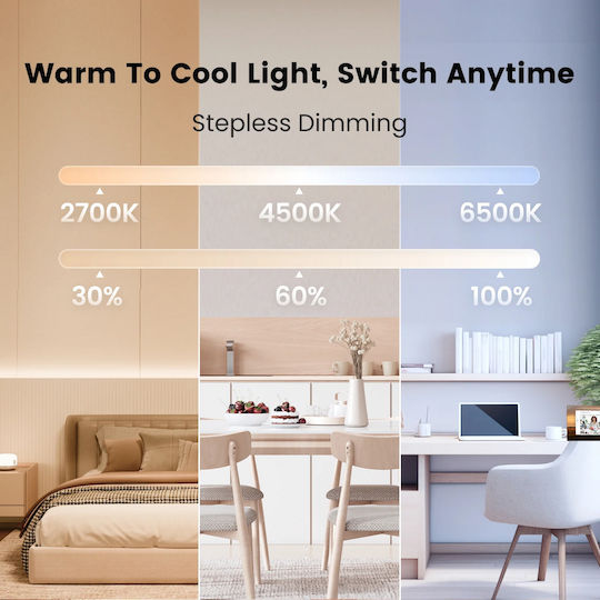 Yeelight LED Panel