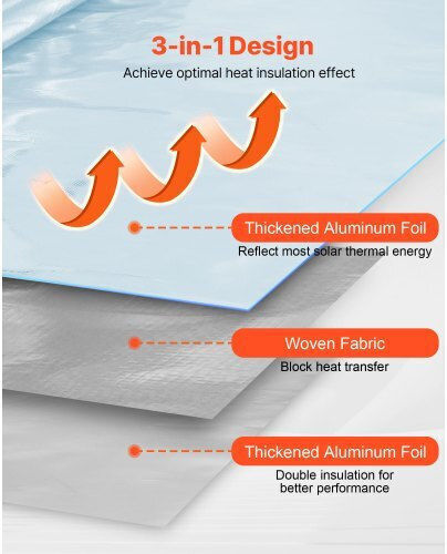 Vevor Material for Thermal Insulation LBPEBZBRFSFSJ19JC001V0