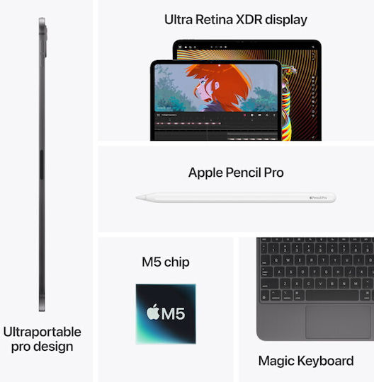Apple iPad Pro M5 (2025) 13" (16GB/1TB) Космическо Черно