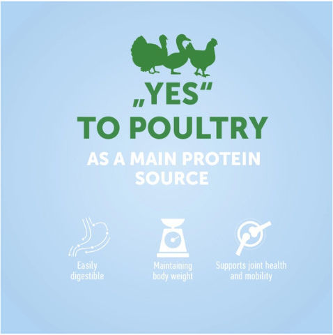 Protecția Naturii Adult Păsări Toate Rasele 4kg