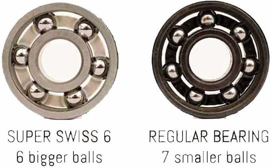 Bones Bearings Super Swiss 6 Ball 608 Silver