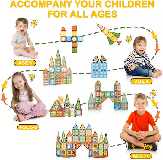 Magnetisches Bauspielzeug für Kinder ab 3+ Jahren