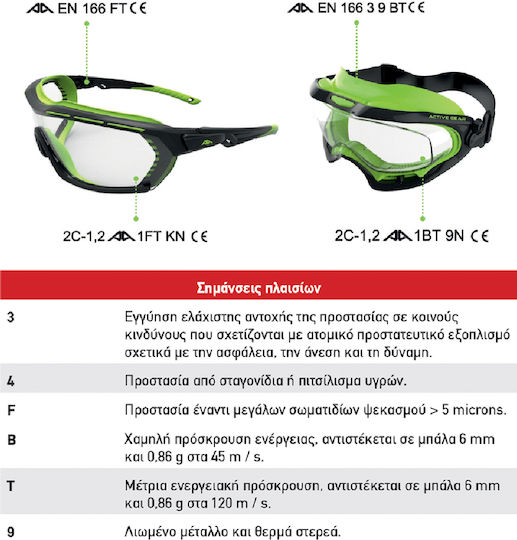 Active Gear Γυαλιά Εργασίας για Προστασία με Διάφανους Φακούς