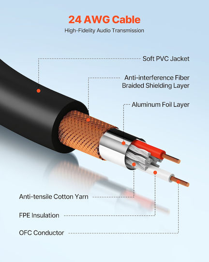 Vevor Kabel XLR-Stecker - Gold 30.48m KNYPXKNGDM10UM4WE001V9