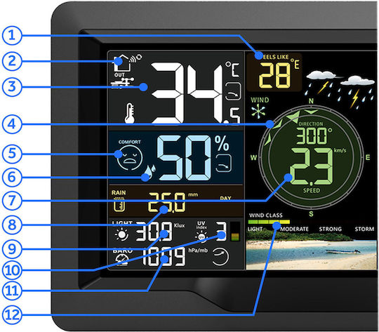 Berdsen BD-914 Drahtlos Wetterstation Digital Tischplatte Schwarz