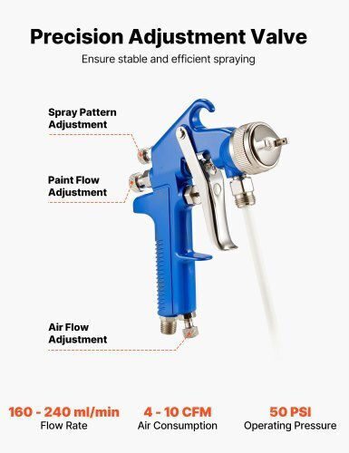 Vevor Airbrush