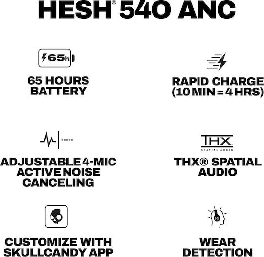 Skullcandy HESH 540 ANC Wireless / Wired Over Ear Headphones with 65 hours of Operation and Quick Charge Black