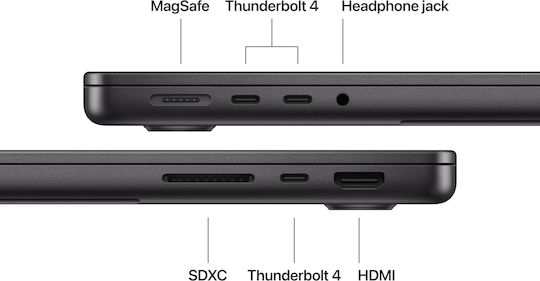 Apple MacBook Pro 14.2 Zoll IPS Retina Display 120Hz (M5-10-Kern/16GB/1TB SSD/10-Kern-GPU) Space Black (Internationales Englisch Tastatursprache)