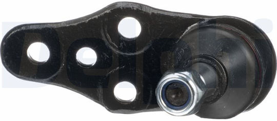 Delphi Load Guidance Joint Tc232