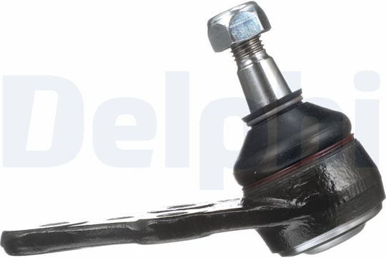 Delphi Load Guidance Joint Tc232