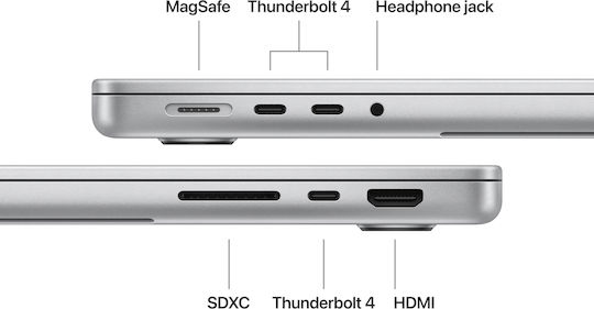 Apple MacBook Pro 14.2" IPS Retina Display 120Hz (M5-10-Core/16GB/1TB SSD/10-Core GPU) Silver (UK Keyboard)