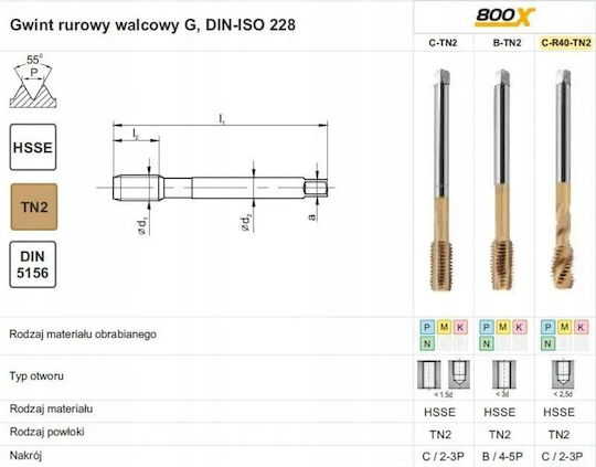 Fanar Gwintownik G 1/2" Din-5156c R40 Hsse Tin 800x