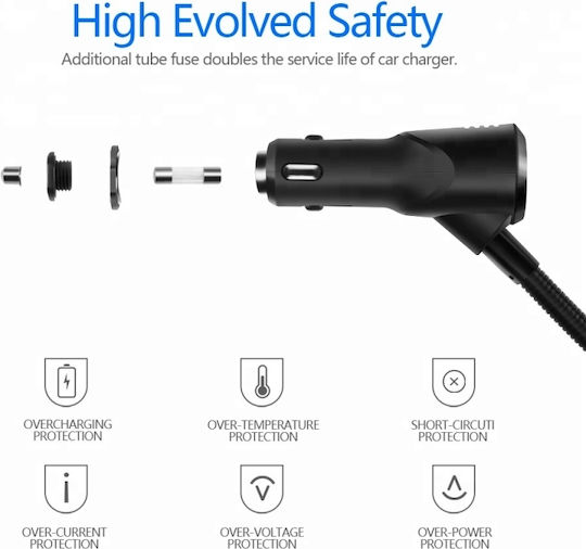 Pyramid FM Transmitter Αυτοκινήτου με Bluetooth / AUX / USB / MicroSD