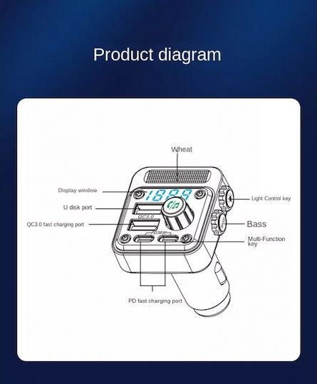 Pyramid FM предавател за кола с Bluetooth