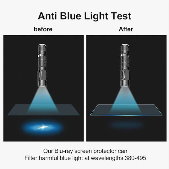 Techsuit Visionprox Anti-blue Light Macbook Pro 14" 2023 Clear