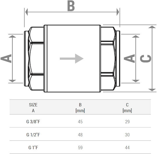 Valvă de Control Giacomini R60y035 cu Conector 1” Fir Intern din Alamă