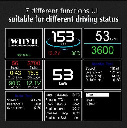 Pyramid Instrument digital OBD2, Head Up Display, Turometru, Contor RPM și Temperatura apei Pentru mașină 66.04mm pentru montare pe Tabloul de bord
