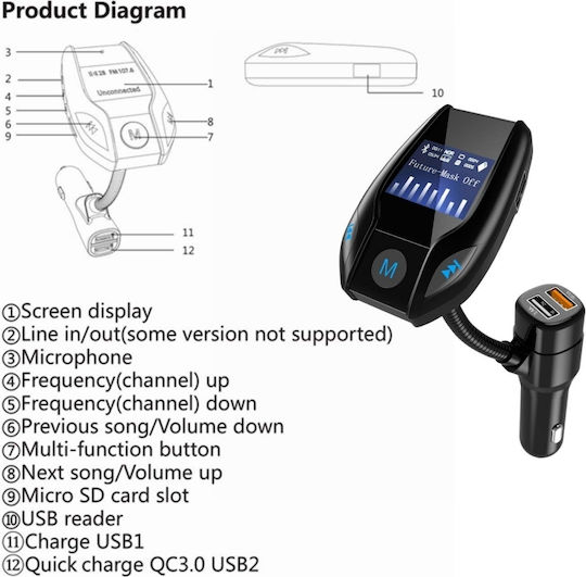 Pyramid FM Transmitter Αυτοκινήτου mit Bluetooth / USB / AUX / MicroSD