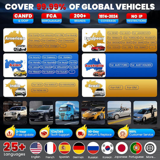 Obd2 Автомобилна Диагностика OBD 2 с Bluetooth Съвместим с Android