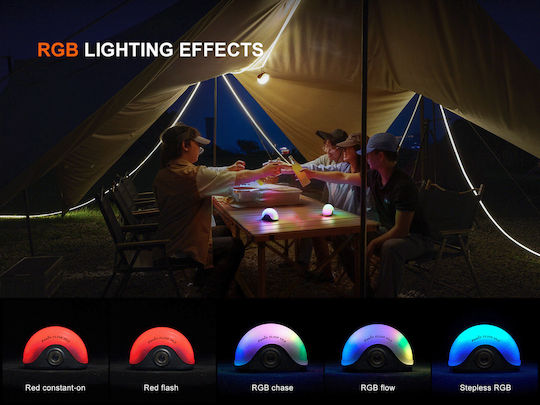 Fenix CL20R Pro Φανάρι Led Επαναφορτιζόμενο για Camping με Φακό 400lm Λευκό