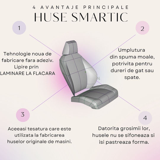Smartic Σετ Πλατοκαθίσματα Αυτοκινήτου 11τμχ Γκρι