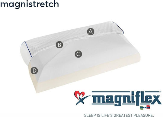 Magniflex Magnistretch Memory Foam Ανατομικό Magniflex Magnistretch Memory Foam Ανατομικό