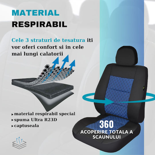Smartic Set Spătare Auto 11buc Albastru / Negru