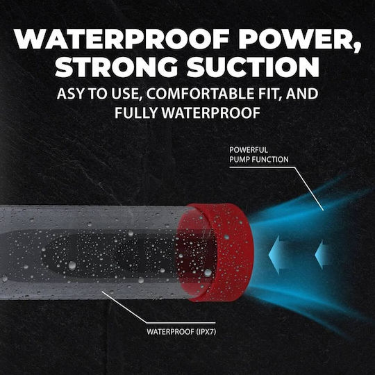 Red Automatic Penis Pump 4 Suction Modes & Digital Display Shots Pumped Megalift Automatic Waterproof Penis Pump Metallic Red 30cm