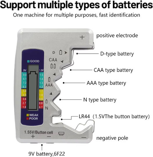 Ψηφιακό Battery Tester με Πτυσσόμενη Υποδοχή