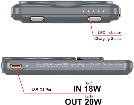 Verbatim Charge'n'Go 2C MagSafe Power Bank 5000mAh Γκρι
