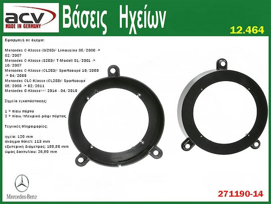 Βάσεις Ηχείων Αυτοκινήτου Πίσω 130mm Mercedes-Benz C Class 2τμχ