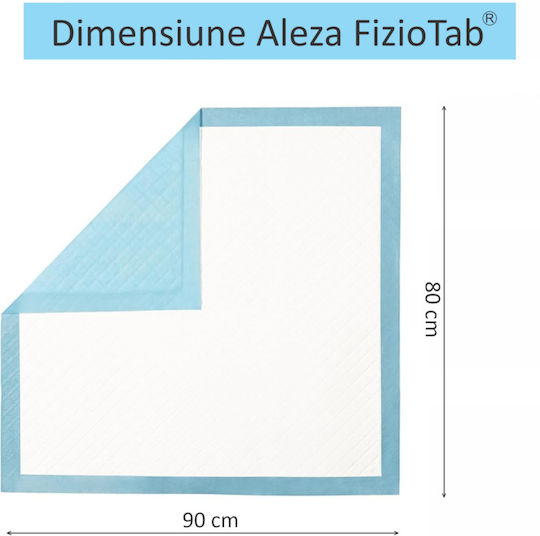 Incontinence Underpads 80x90cm 30pcs