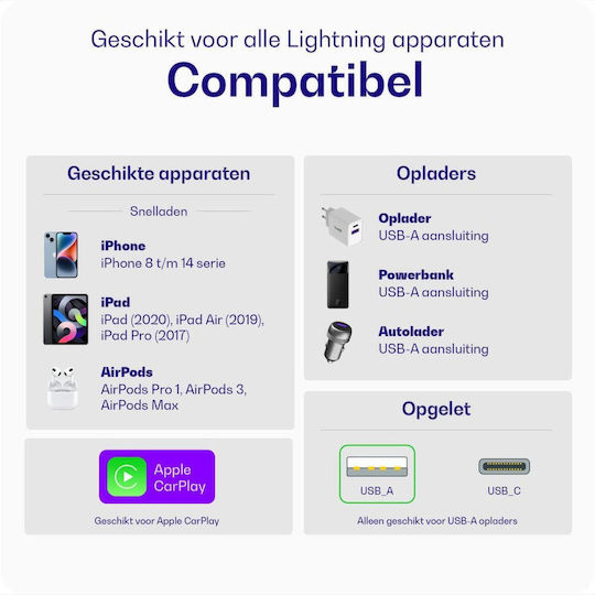 Buddi Flex Spiral USB-A to Lightning Cable 12W Μαύρο 1m