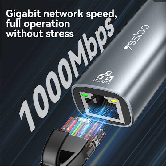Yesido Αντάπτορας Δικτύου USB-C με Ενσύρματη Σύνδεση Gigabit Ethernet