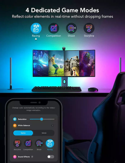 Govee Smart Neon Διακοσμητικό Φωτιστικό DreamView G1 Pro LED RGBIC