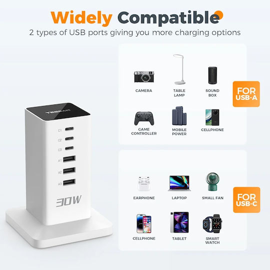 Tessan Smart Πολύπριζο 6 Θέσεων με 3 USB-A, 3 USB-C και Καλώδιο 2m