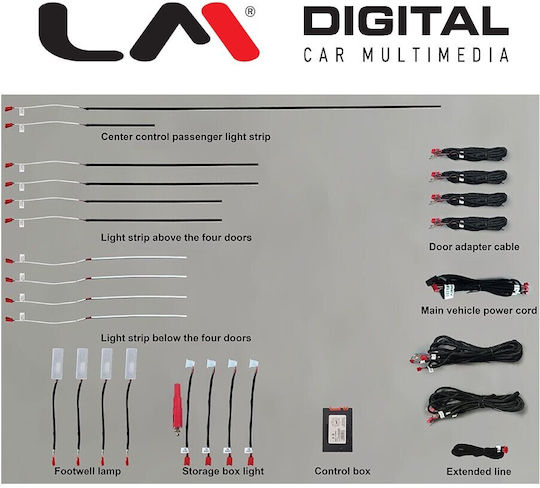 LM Digital BMW S.1 F40 2018 RGB LM Ambient Innenraum-Dekorationsbeleuchtung Für Autos