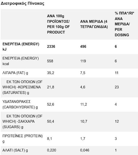 ION Break Σοκολάτα Λευκή με Σταφίδες & Ξηρούς Καρπούς 85gr