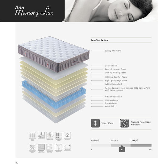 Memory Μονό Ανατομικό Στρώμα Memory Foam 90x190x30cm με Ανεξάρτητα Ελατήρια