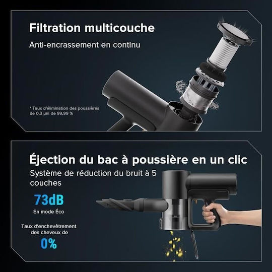 Roborock F25 Ace Combo Επαναφορτιζόμενη Σκούπα Stick Λευκή