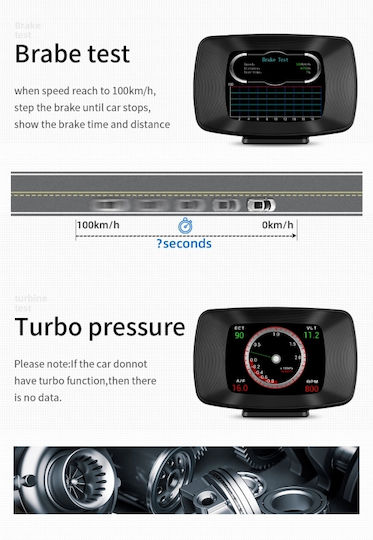 Obd2 Digital Dashboard Information Display Diagnostic Device Pyramid Hud Type Dashboard Display P13