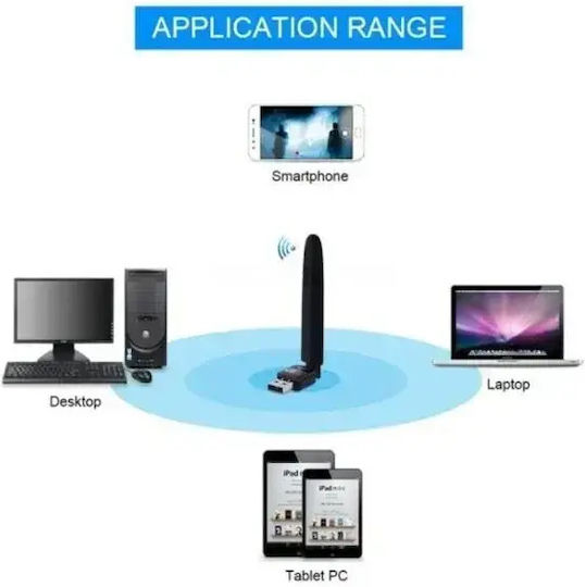Andowl Q-322 USB Network Adapter with Wireless Wi-Fi Connection 1200Mbps