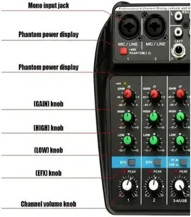 Andowl Qsk740 Q-SK740 Αυτοενισχυόμενος Ψηφιακός Μίκτης 4.0 Καναλιών & Bluetooth