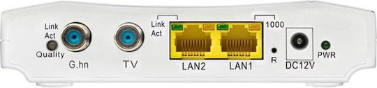 Axing Peer-to-peer 1800 Ethernet Über Koax Ip Zuleitung