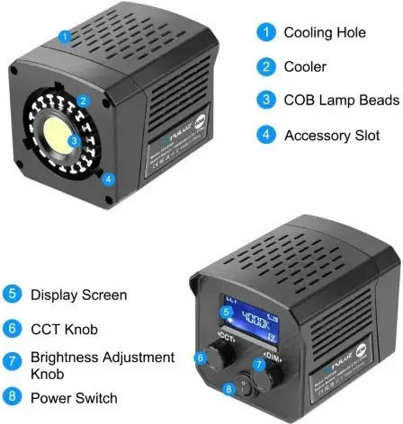 Puluz Video Light 60W