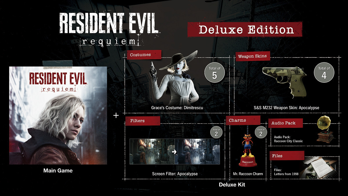 Resident Evil 9 Requiem Ediție Deluxe Steelbook Card de Cheie