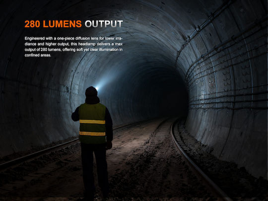 Fenix Rechargeable Explosive-proof Headlamp LED