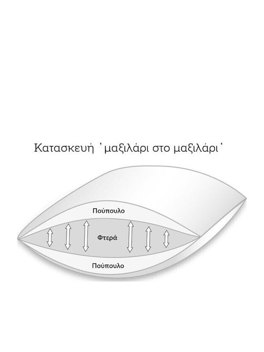 Възглавница Dellux Trio 3 Камери Ниска 90% Нов Полски Гъши Пух 40x40 См Fp 700 Cuin